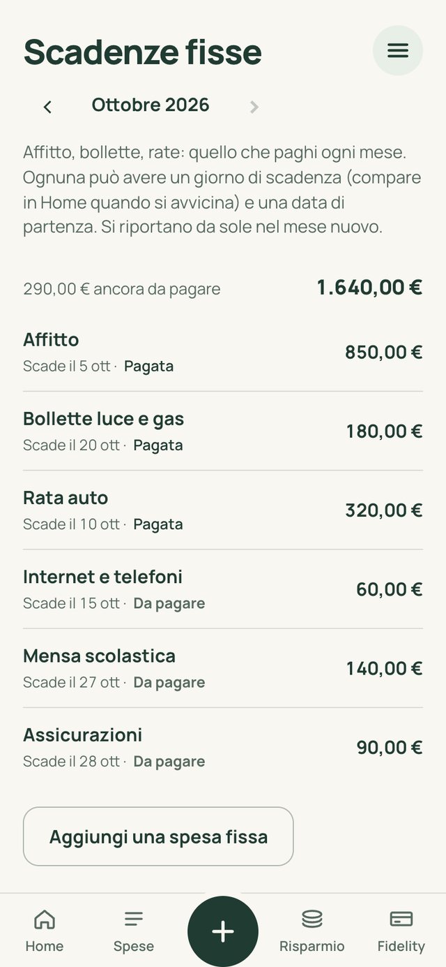 Elenco delle scadenze fisse mensili con giorno e importo.